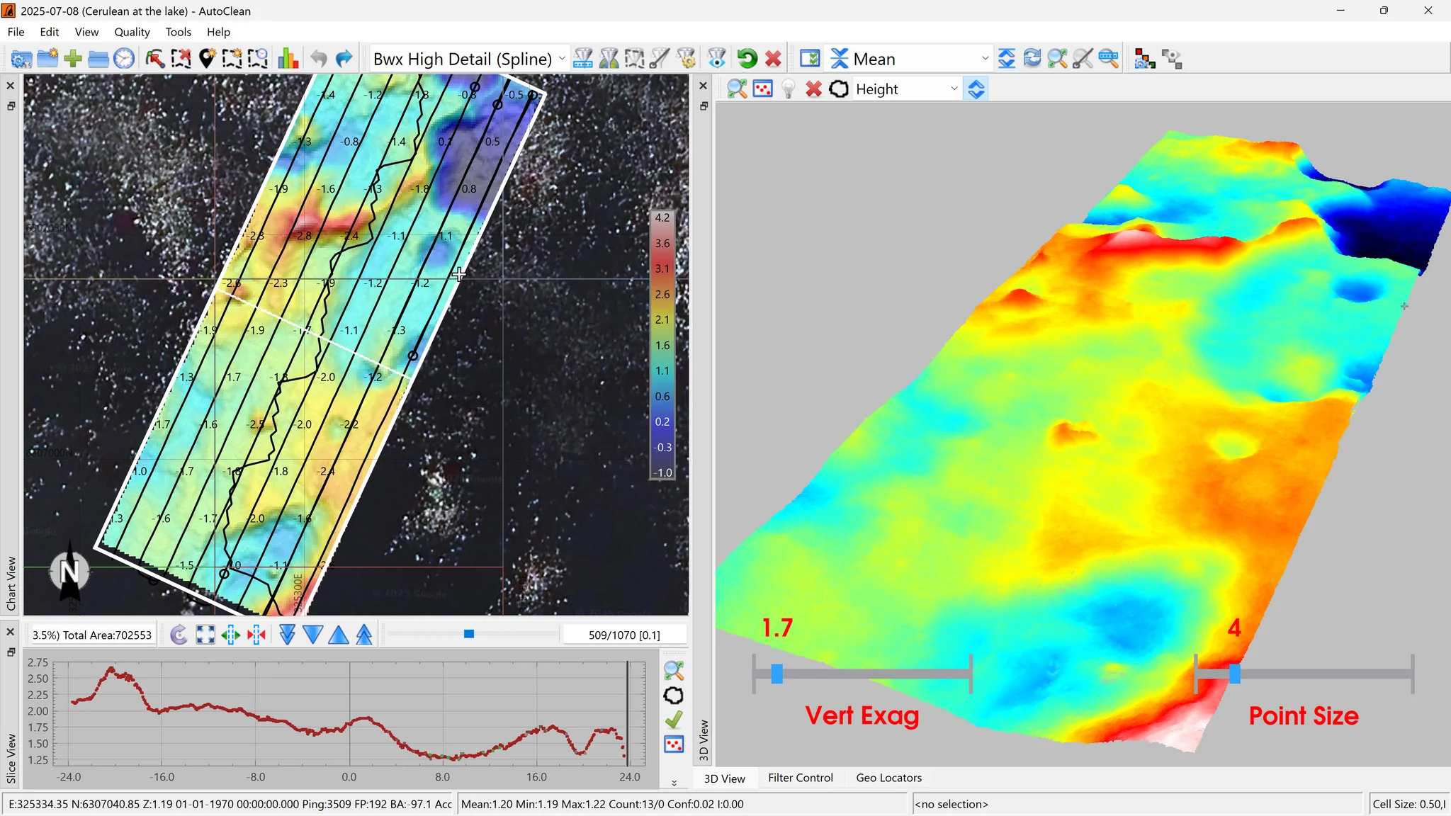 EchoNIMBUS-MBES Multibeam Echosounder