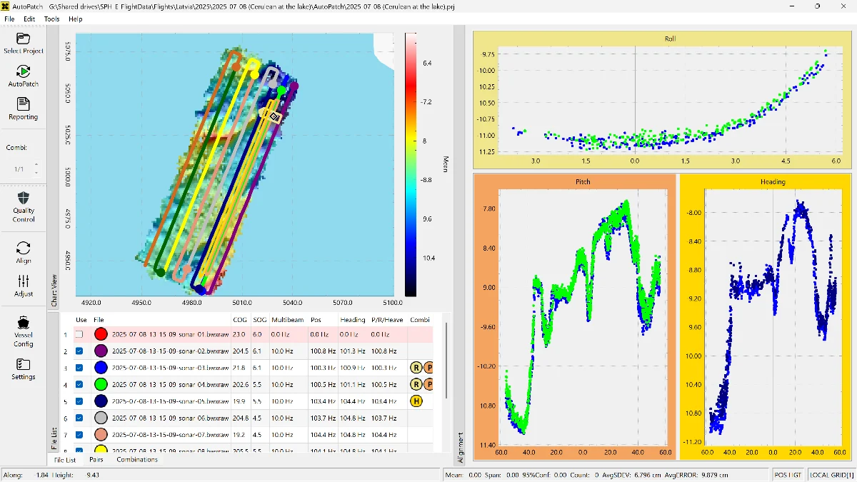 EchoNIMBUS-MBES Multibeam Echosounder